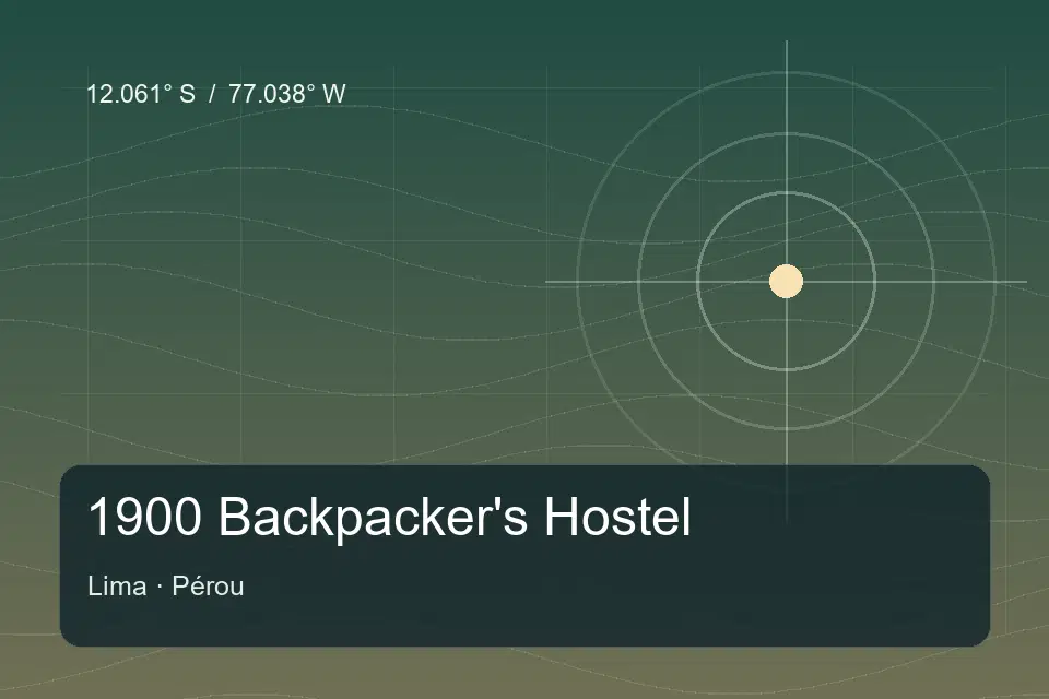 Referência geográfica ilustrada de 1900 Backpacker's Hostel em Lima