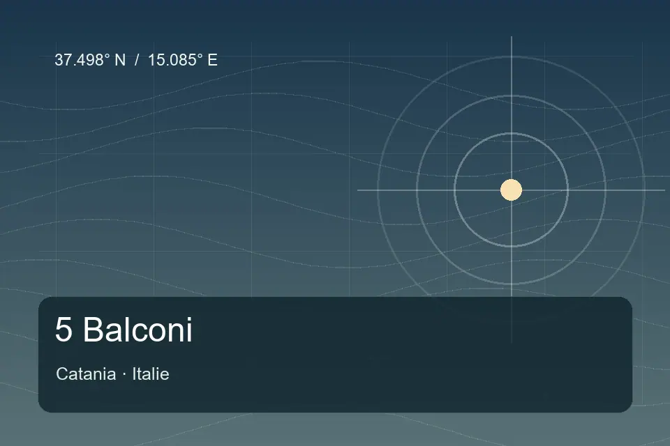 Riferimento geografico illustrato di 5 Balconi a Catania