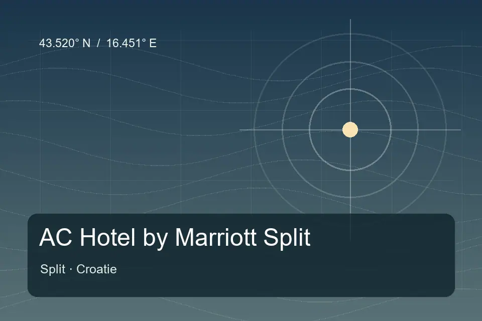 Illustrierter geografischer Orientierungspunkt für AC Hotel by Marriott Split in Split