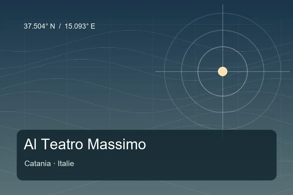 Riferimento geografico illustrato di Al Teatro Massimo a Catania