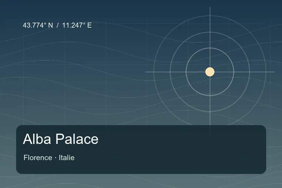 Riferimento geografico illustrato di Alba Palace a Florence