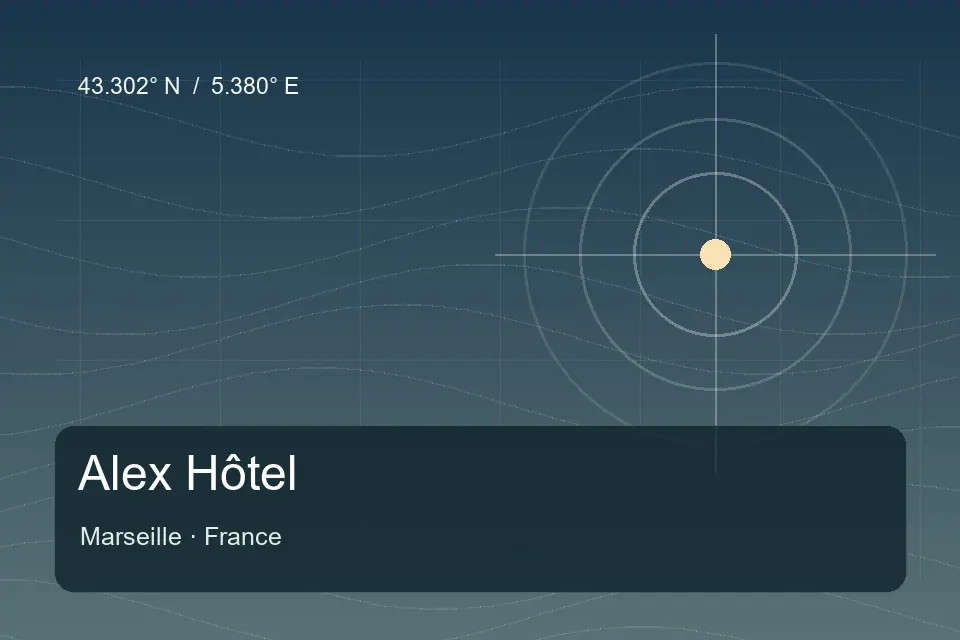 Referência geográfica ilustrada de Alex Hôtel em Marseille