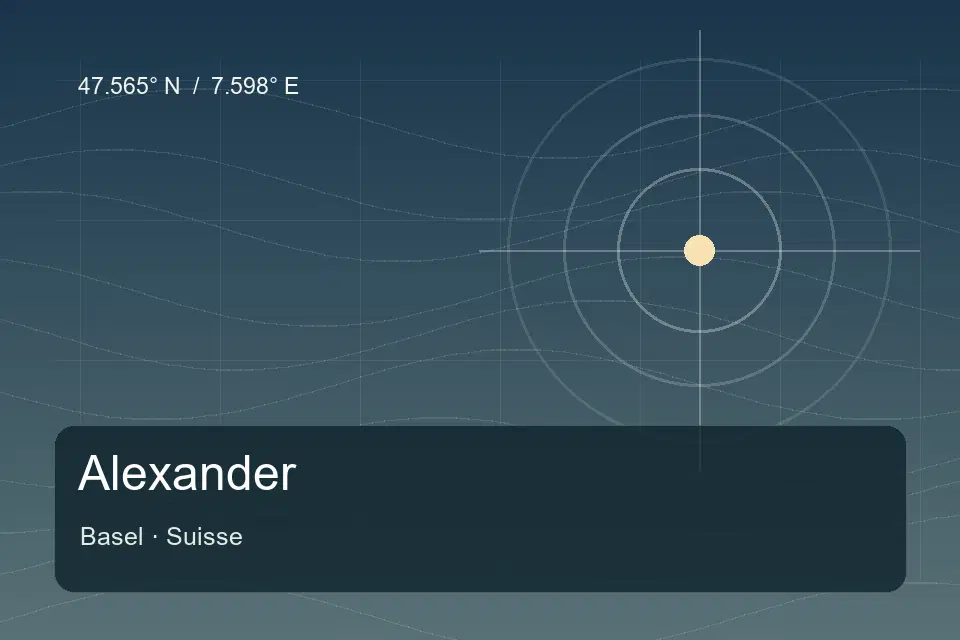 Referencia geográfica ilustrada de Alexander en Basel
