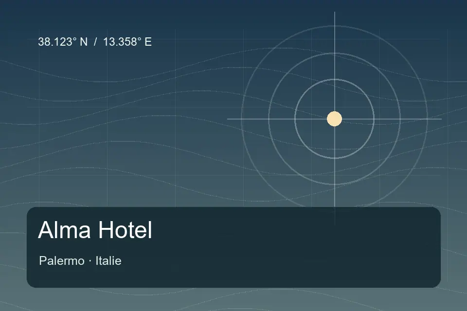 Illustrierter geografischer Orientierungspunkt für Alma Hotel in Palermo