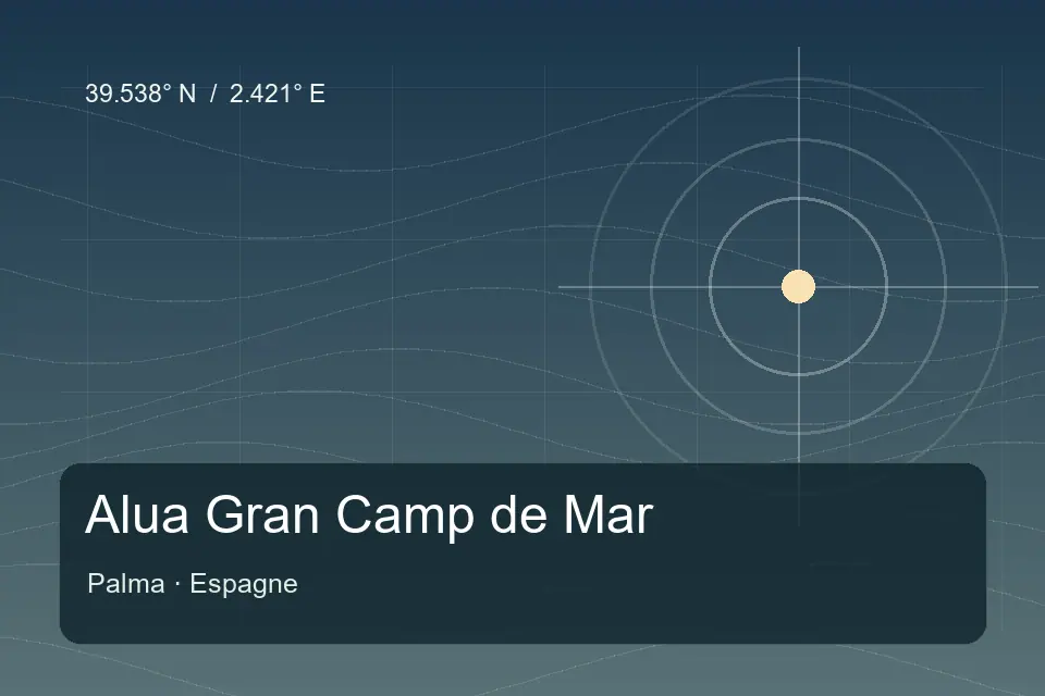 Illustrierter geografischer Orientierungspunkt für Alua Gran Camp de Mar in Palma