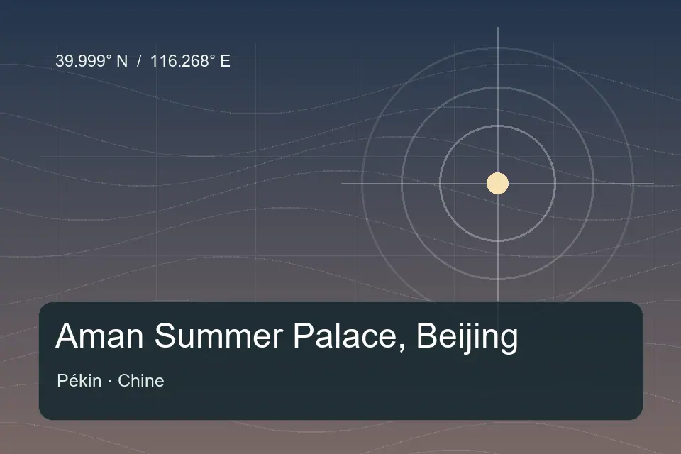Referência geográfica ilustrada de Aman Summer Palace, Beijing em Pékin
