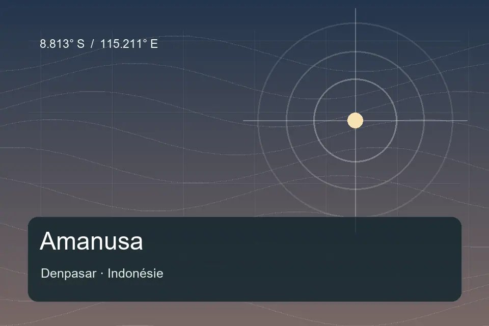 Illustrated geographic marker for Amanusa in Denpasar