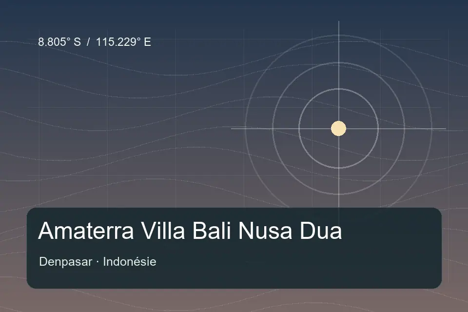 Referência geográfica ilustrada de Amaterra Villa Bali Nusa Dua em Denpasar