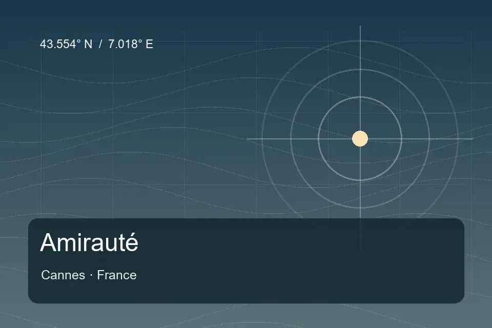 Riferimento geografico illustrato di Amirauté a Cannes