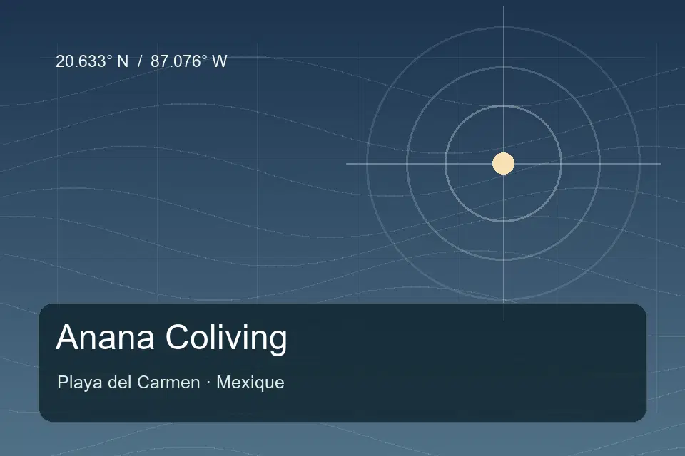 Referencia geográfica ilustrada de Anana Coliving en Playa del Carmen