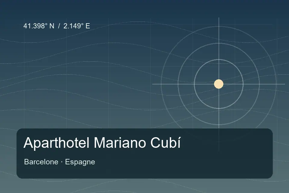 Illustrated geographic marker for Aparthotel Mariano Cubí in Barcelona