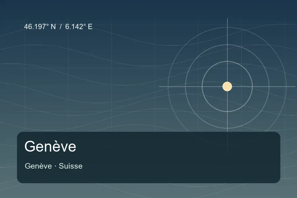 Referência geográfica ilustrada de Appart‧hōtel Nonanteneuf em Genève