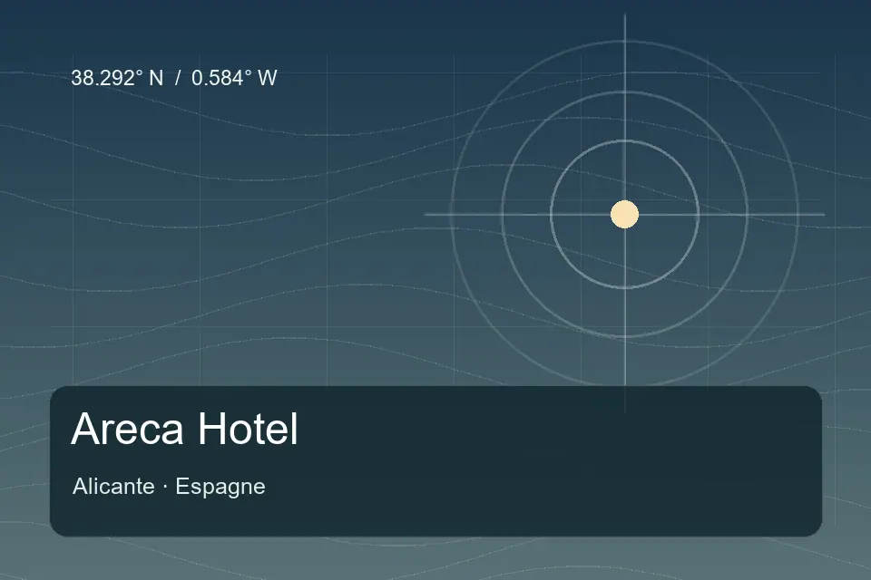 Illustrierter geografischer Orientierungspunkt für Areca Hotel in Alicante