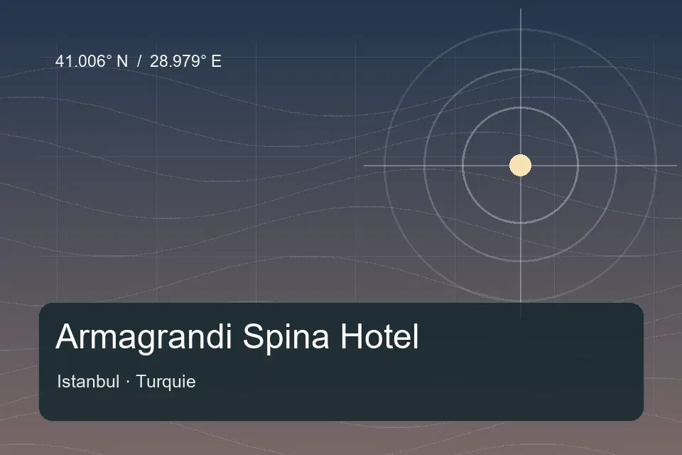 Illustrierter geografischer Orientierungspunkt für Armagrandi Spina Hotel in Istanbul