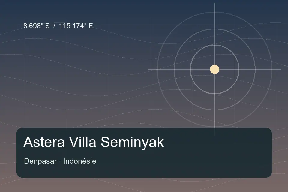 Illustrated geographic marker for Astera Villa Seminyak in Denpasar