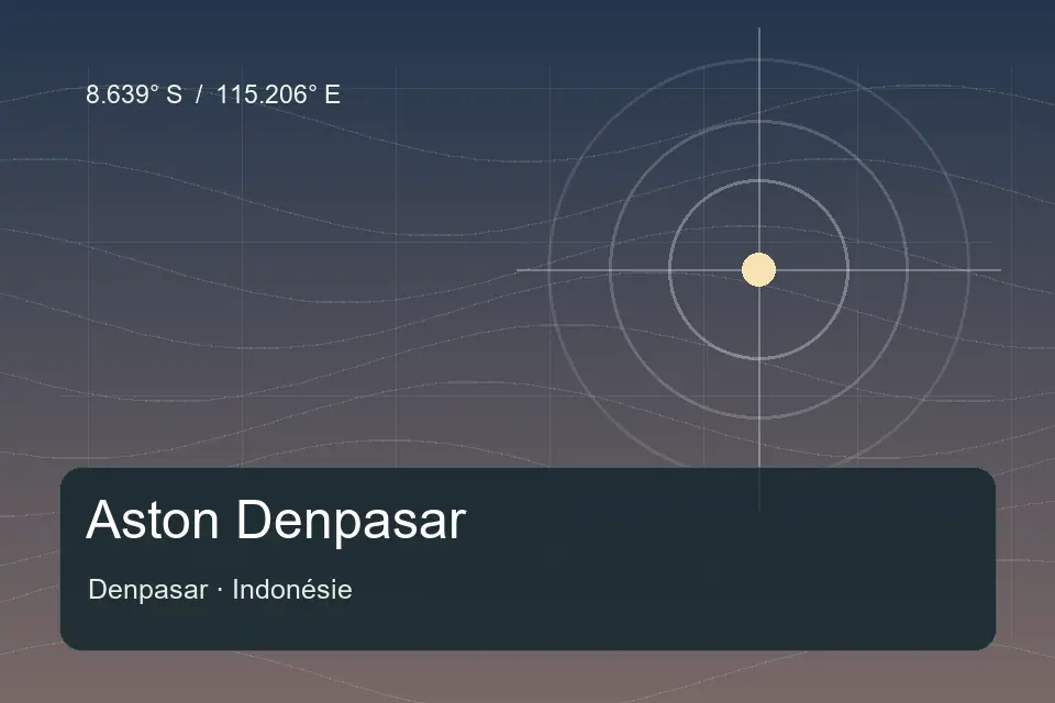 Illustrated geographic marker for Aston Denpasar in Denpasar