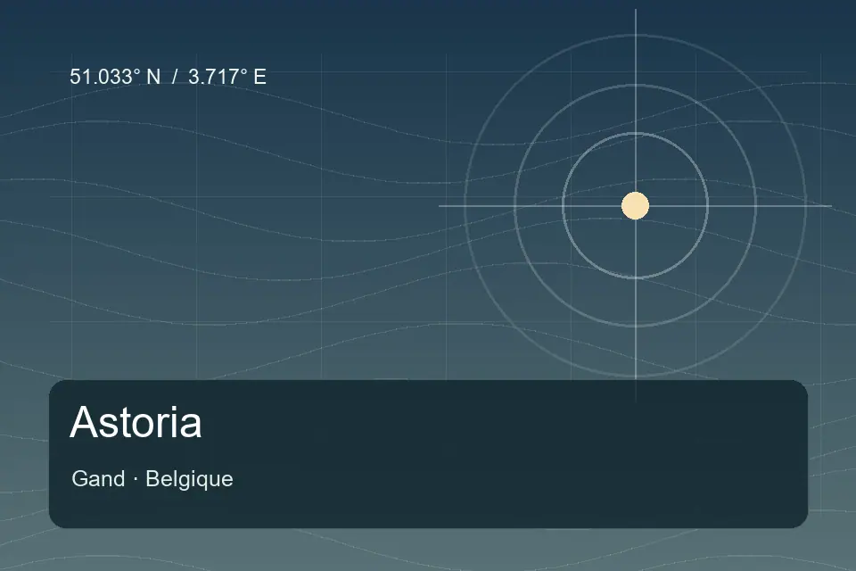 Referencia geográfica ilustrada de Astoria en Gand