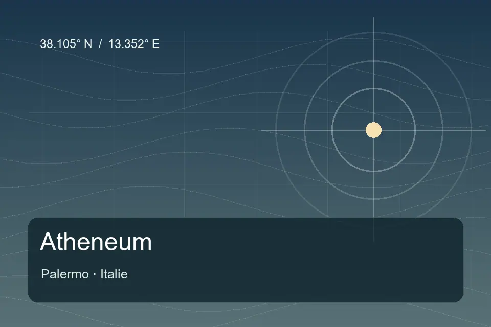 Illustrierter geografischer Orientierungspunkt für Atheneum in Palermo