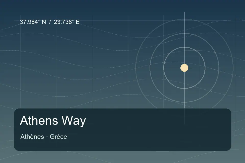 Referência geográfica ilustrada de Athens Way em Athènes