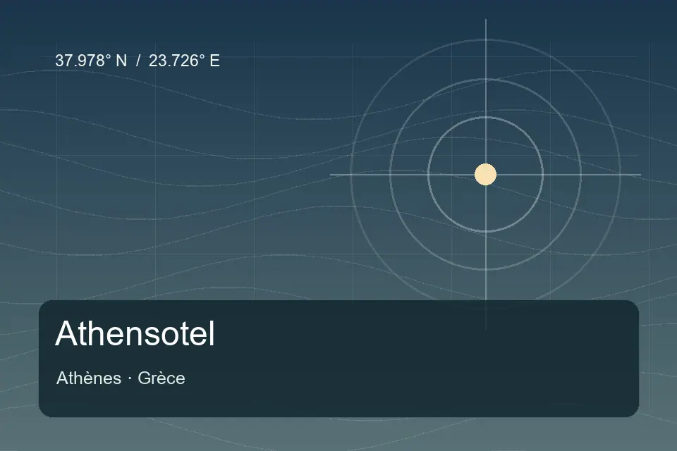 Referência geográfica ilustrada de Athensotel em Athènes