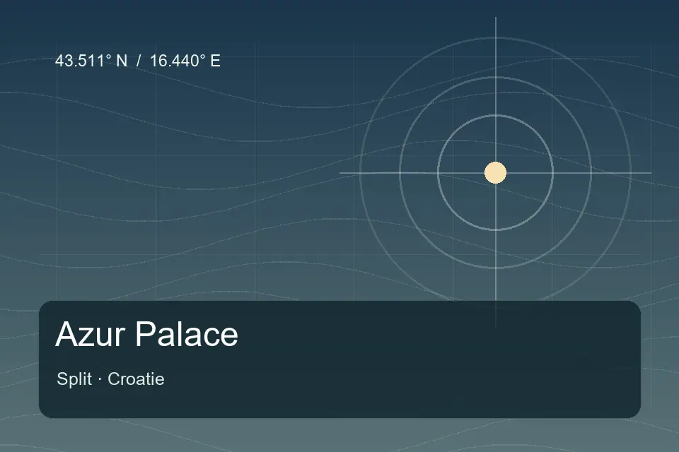 Illustrierter geografischer Orientierungspunkt für Azur Palace in Split