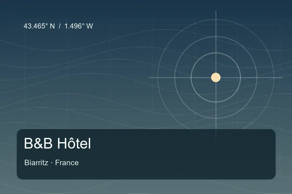 Illustrierter geografischer Orientierungspunkt für B&B Hôtel in Biarritz