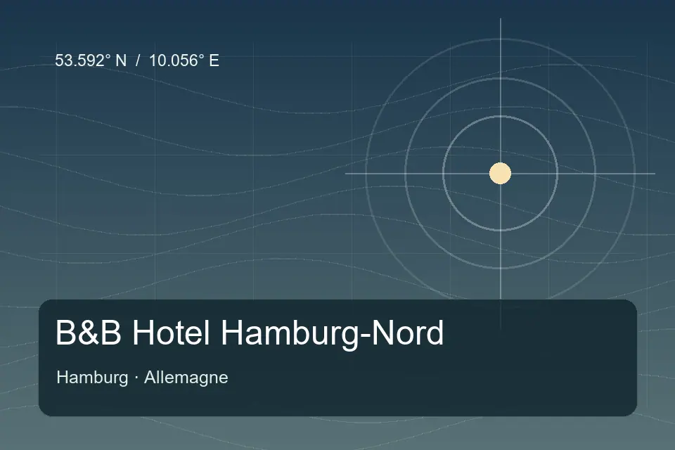 Referência geográfica ilustrada de B&B Hotel Hamburg-Nord em Hamburg