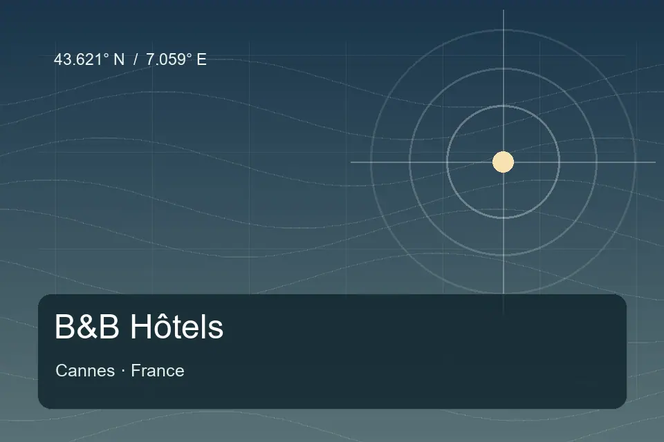Riferimento geografico illustrato di B&B Hôtels a Cannes
