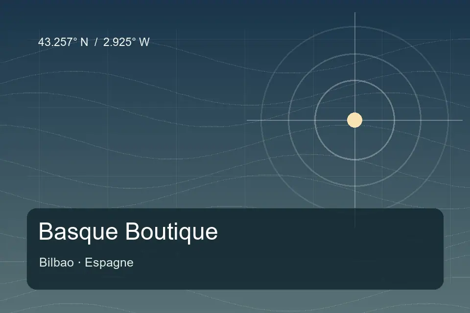 Repère géographique illustré de Basque Boutique à Bilbao