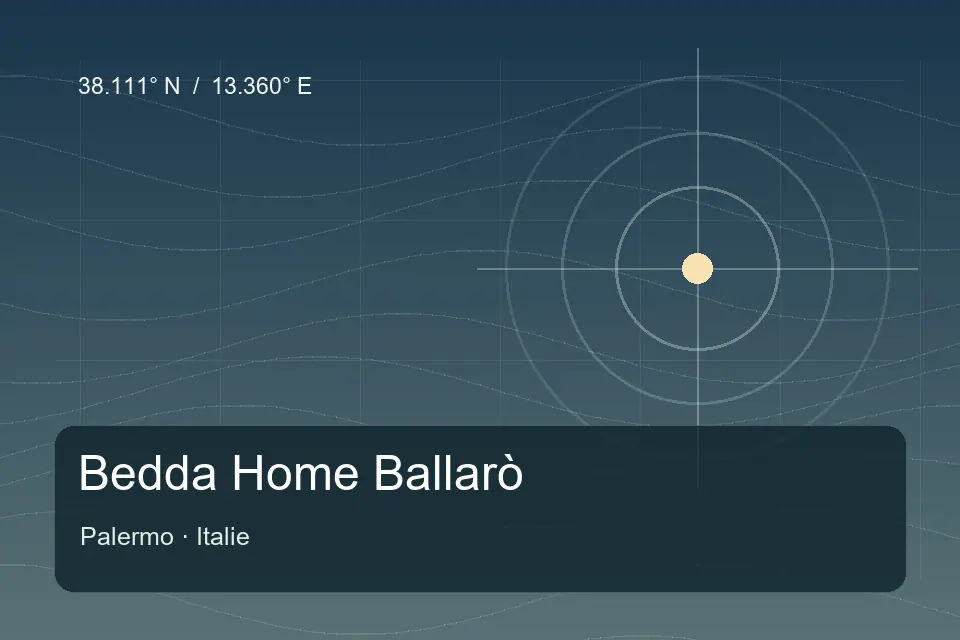 Illustrierter geografischer Orientierungspunkt für Bedda Home Ballarò in Palermo