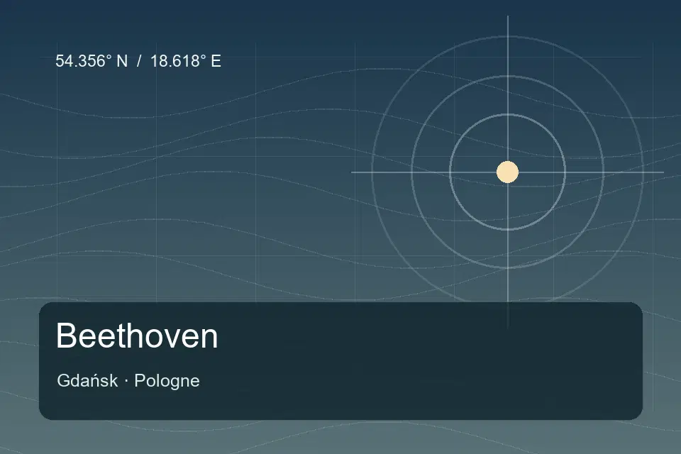 Referência geográfica ilustrada de Beethoven em Gdańsk