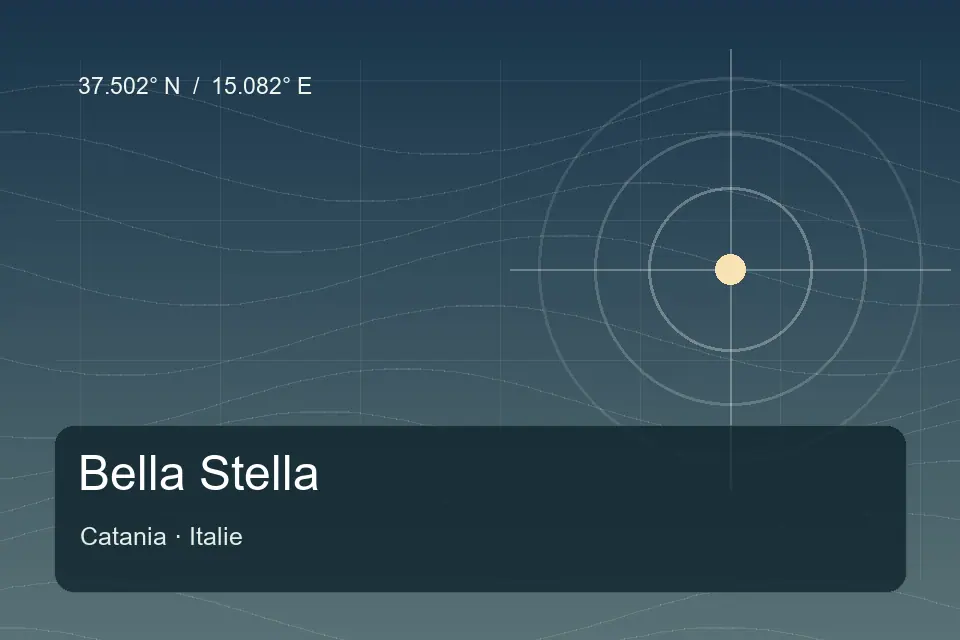 Riferimento geografico illustrato di Bella Stella a Catania