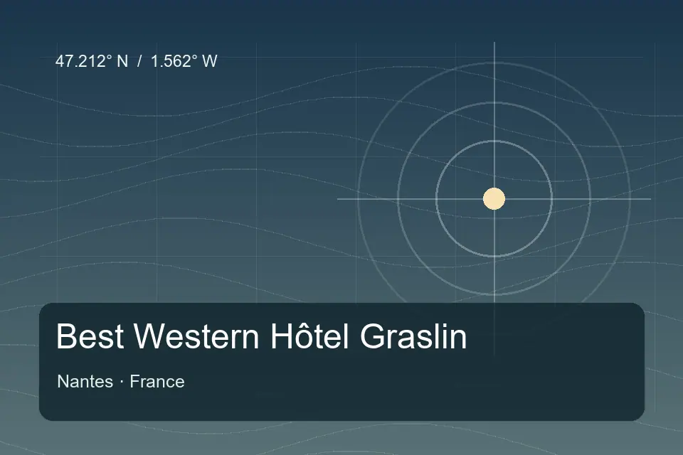 Illustrierter geografischer Orientierungspunkt für Best Western Hôtel Graslin in Nantes