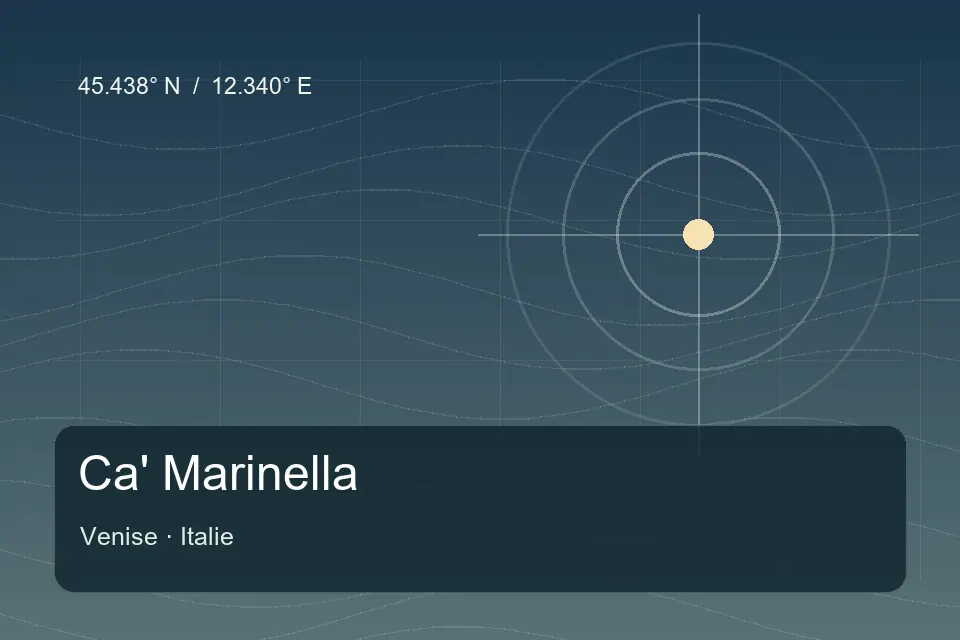Riferimento geografico illustrato di Ca' Marinella a Venise