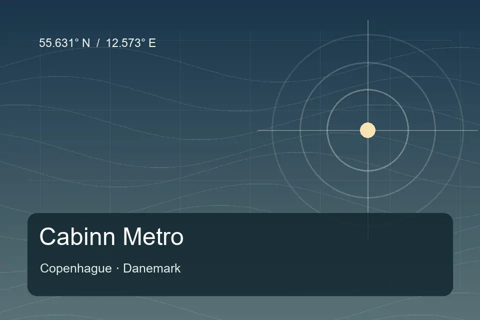 Riferimento geografico illustrato di Cabinn Metro a Copenhague