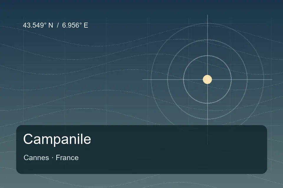 Riferimento geografico illustrato di Campanile a Cannes