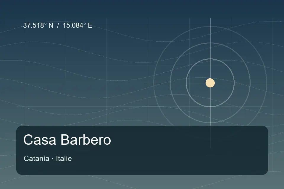 Riferimento geografico illustrato di Casa Barbero a Catania