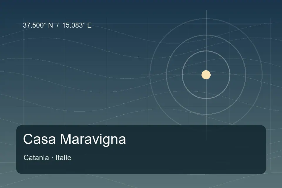 Riferimento geografico illustrato di Casa Maravigna a Catania