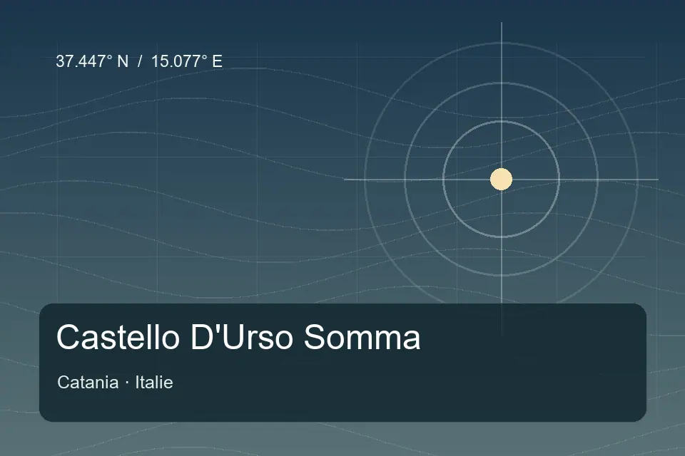 Riferimento geografico illustrato di Castello D'Urso Somma a Catania