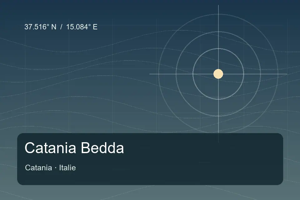 Riferimento geografico illustrato di Catania Bedda a Catania