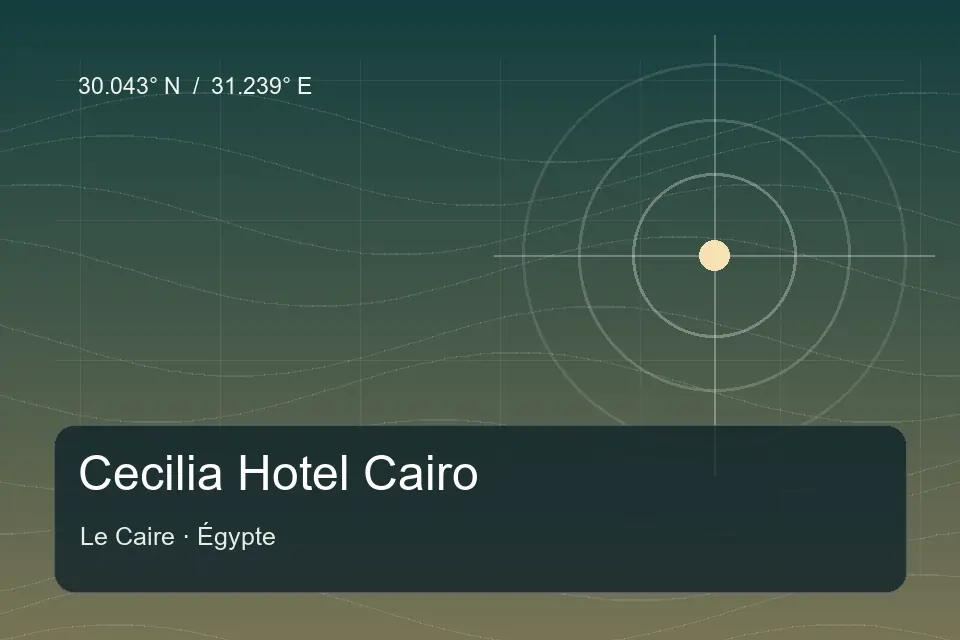Referência geográfica ilustrada de Cecilia Hotel Cairo em Le Caire