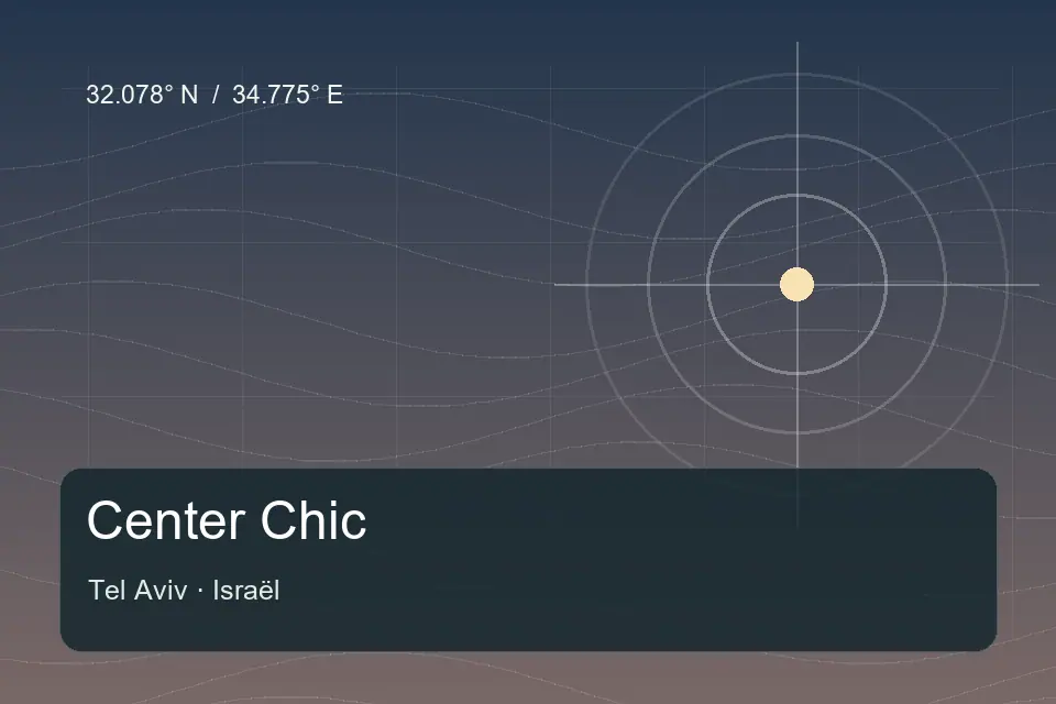 Illustrierter geografischer Orientierungspunkt für Center Chic in Tel Aviv