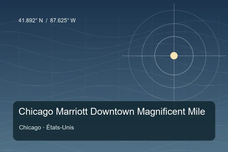 Riferimento geografico illustrato di Chicago Marriott Downtown Magnificent Mile a Chicago