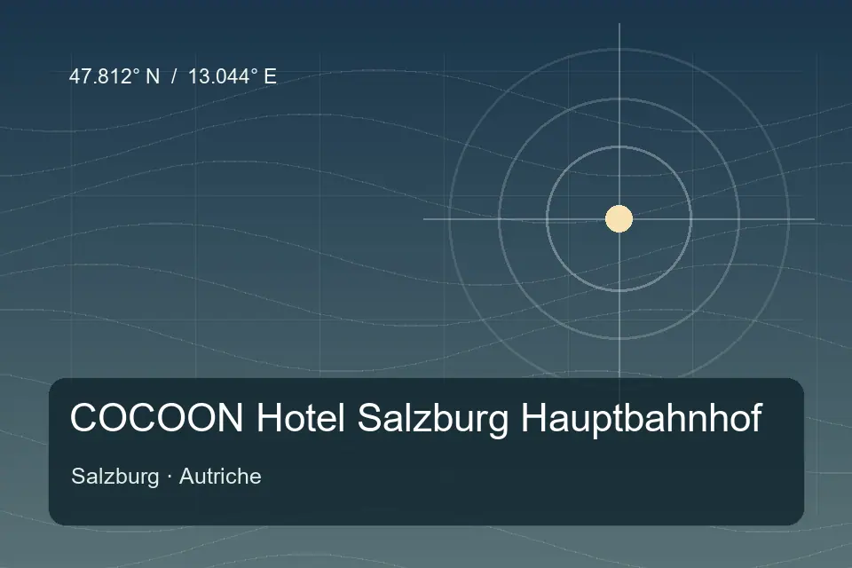 Illustrierter geografischer Orientierungspunkt für COCOON Hotel Salzburg Hauptbahnhof in Salzburg