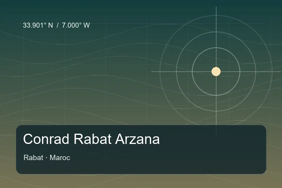 Riferimento geografico illustrato di Conrad Rabat Arzana a Rabat