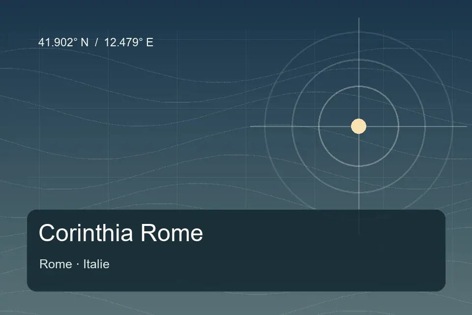 Referência geográfica ilustrada de Corinthia Roma em Roma
