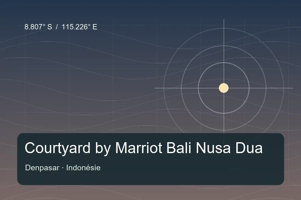 Referência geográfica ilustrada de Courtyard by Marriott Bali Nusa Dua Resort em Denpasar