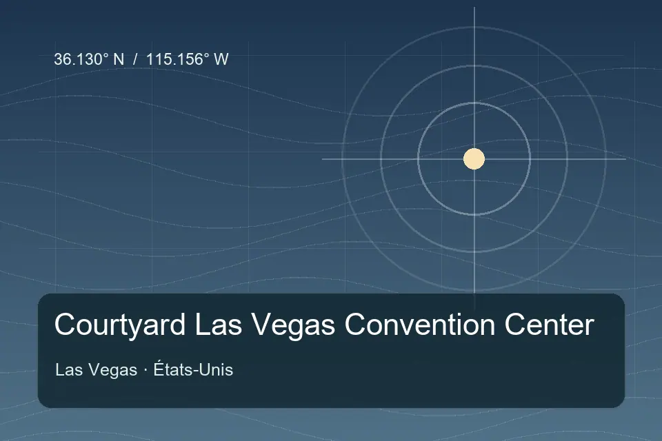 Illustrierter geografischer Orientierungspunkt für Courtyard Las Vegas Convention Center in Las Vegas