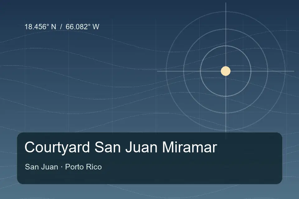 Riferimento geografico illustrato di Courtyard San Juan Miramar a San Juan