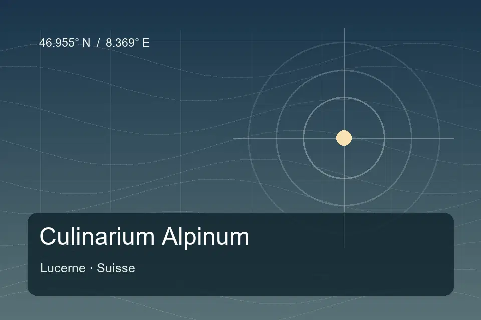 Riferimento geografico illustrato di Culinarium Alpinum a Lucerne